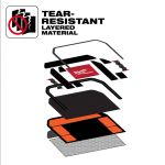 Milwaukee Packout Tool Tote(48-22-8311)/9.75 in. Wx19 in. H Ballistic Structured 35 pocket