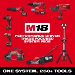 Milwaukee M18 コンパクトブロワー (0887-20) / M18 BLWR BRSHLS 39 CFM