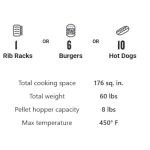 Traeger Ranger ポータブルグリル (TFT18KLD) / PRTABLE GRILL RANGER BLK